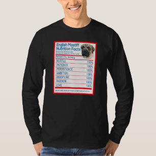 Camiseta Fatos Nutricionais do Proprietário do Cão Mastiff