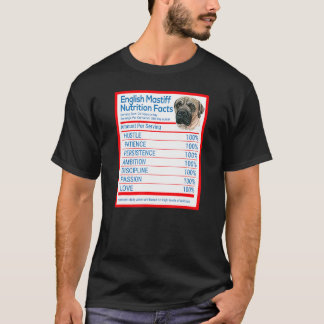 Camiseta Fatos Nutricionais do Proprietário do Cão Mastiff