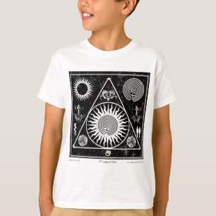 Camiseta Feitiçaria: Um triângulo da arte #4