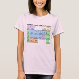 Camiseta Feminina da Tabela Periódica de Pontuação