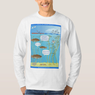 Camiseta Fendas no Mundo - Como está a Água? -