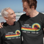 Camiseta Férias Familiares De Cruzeiros Ultramarizados Retr<br><div class="desc">Você pode mudar o estilo desta camisa escolhendo Mais > sob a opção de estilo. Ele pode ser personalizado na área fornecida ou personalizada escolhendo o clique para personalizar a opção e alterar o nome, as iniciais ou as palavras. Você também pode alterar a cor e o estilo do texto...</div>