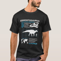 Ficha informativa do Edmontossauro Fatos sobre Din