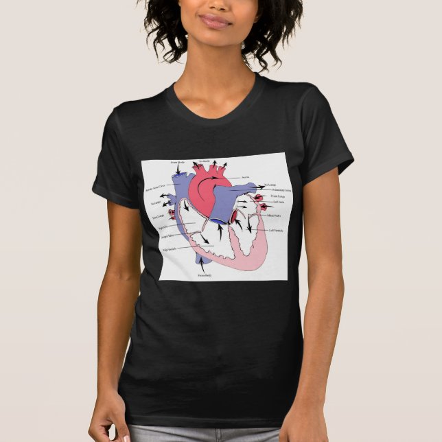 Camiseta Figura 2. coração Function.jpg do Normal (Frente)