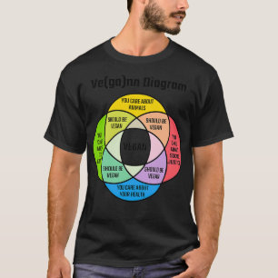 Camiseta Figura Vegan Ve ga n Figura
