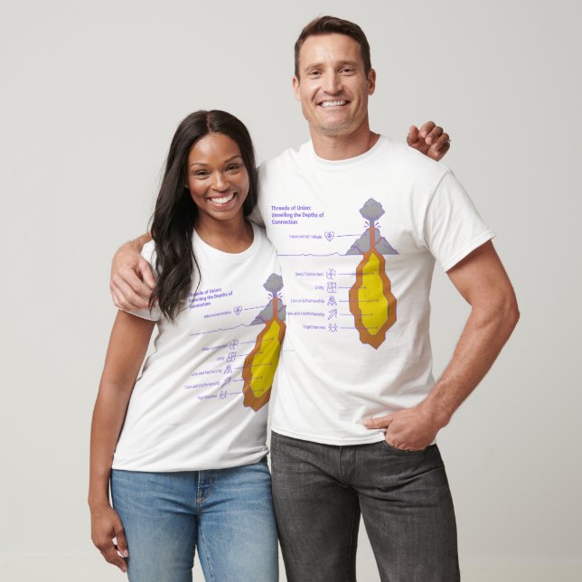 Camiseta Fios de União – Tecidos Juntos no Amor (Unissex)