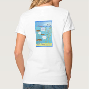 Camiseta Fissuras no Mundo - Como está a Água? -