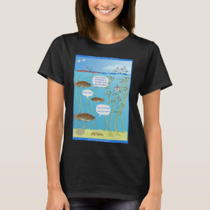 Camiseta Fissuras no Mundo - Como está a Água? -
