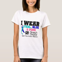 Fita do cancer de tiróide para minha neta