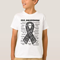 Fita/sintomas… EDS