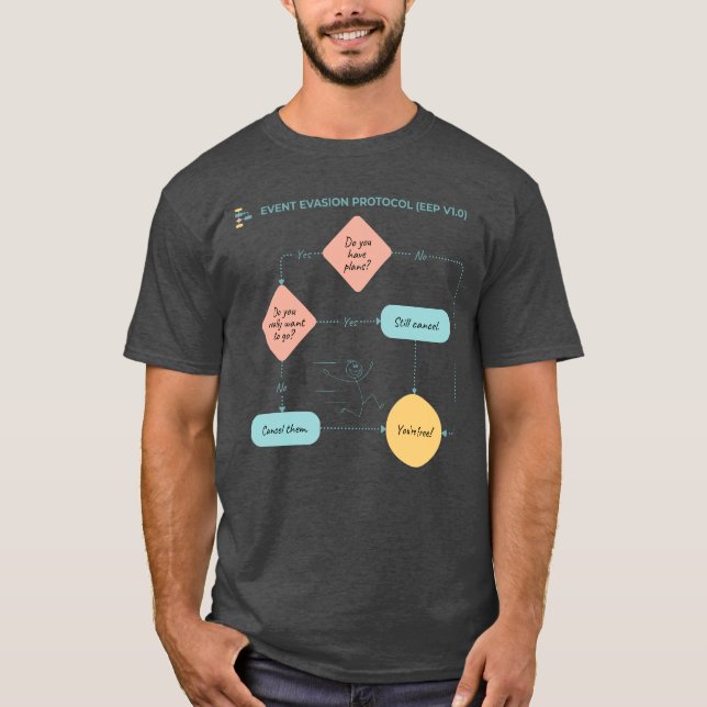 Camiseta Flowchart de protocolo de evasão de eventos - Desi (Frente)
