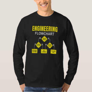 Camiseta Fluxograma de Engenharia Fluxo do processo de enge