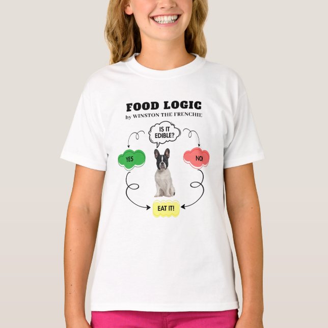 Camiseta Fluxograma de Lógica de Comida Personalizada do Bu (Frente)