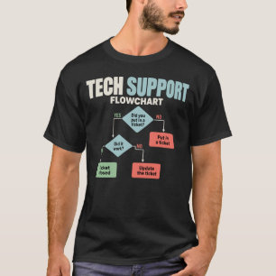 Camiseta fluxograma de suporte técnico humor escritório de