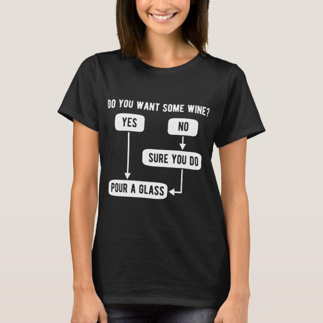 Camiseta Fluxograma do Drinker de Vinho (Frente)