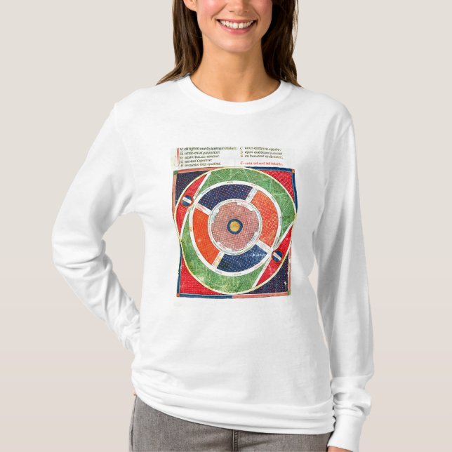 Camiseta Fol.38v os movimentos do Sun (Frente)