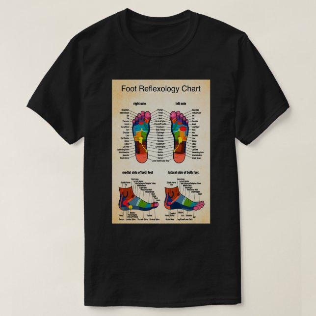 Camiseta Foot reflexology chart 2 (Frente do Design)