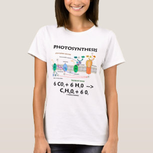 Camiseta Fórmula da fotossíntese (produto químico)