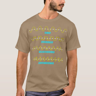 Camiseta Fórmula Física de Equações