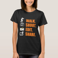 Fotógrafo Engraçado Say walk shot edit share Ca