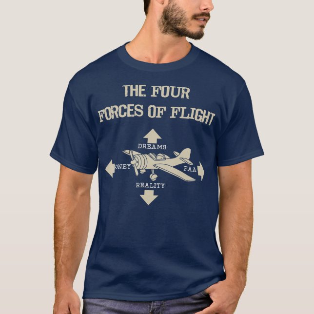 Camiseta Four Forces Of Flight Dreams Money Reality FAA (Frente)
