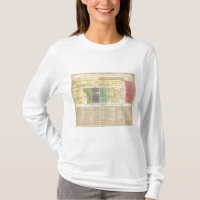 France de 752 a 987