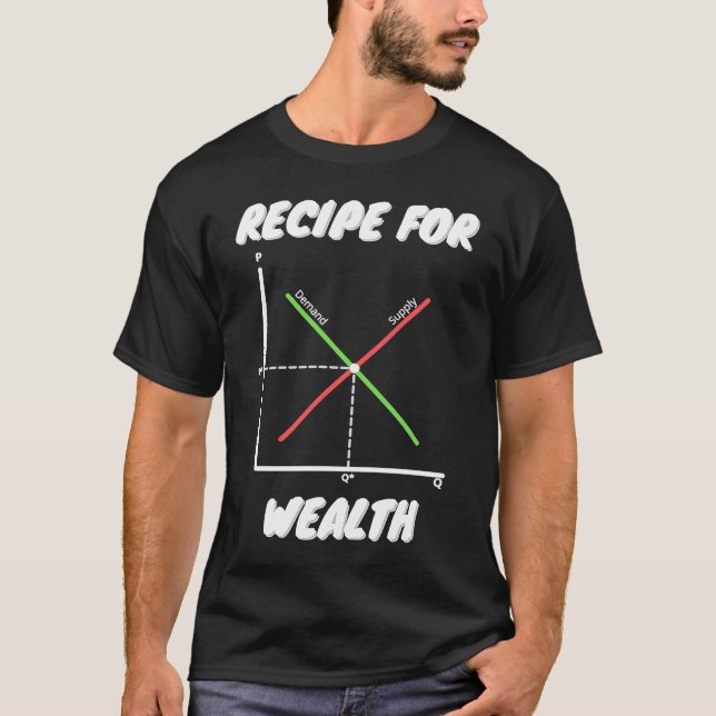 Camiseta Free Markets  Recipe for Prosperity  Pro Capitalis (Frente)