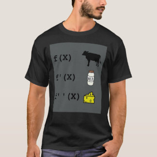 Camiseta Funny Engineer Meme Pi=E=3 Iphone Case