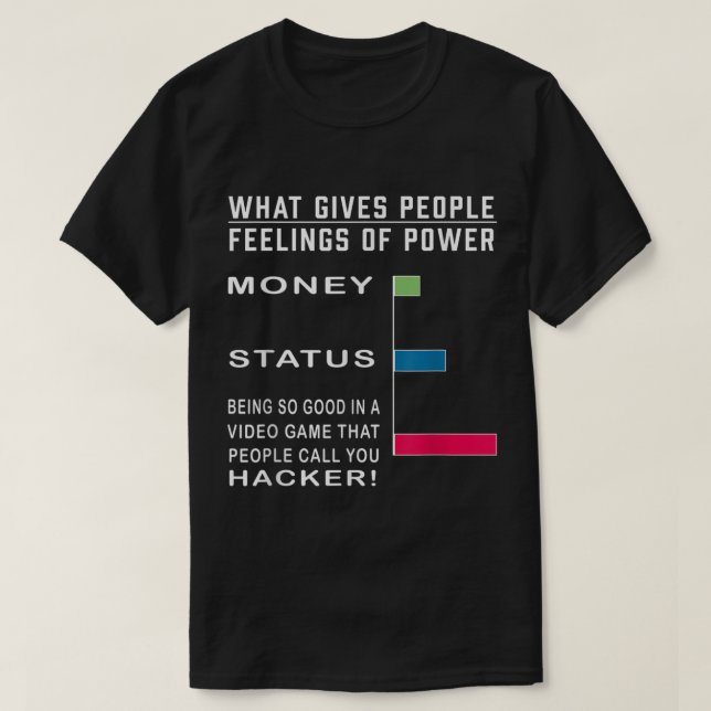 Camiseta Funny Gamer Power Levels Chart Meme Design (Frente do Design)