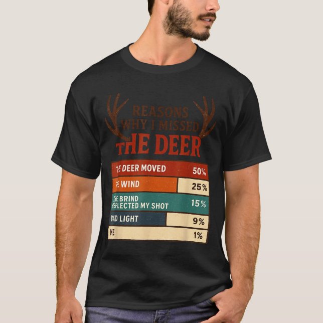 Camiseta Funny Hunter Reasons Why I Missed The Deer Hunting (Frente)