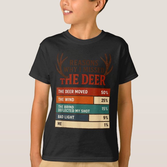 Camiseta Funny Hunter Reasons Why I Missed The Deer Hunting (Frente)