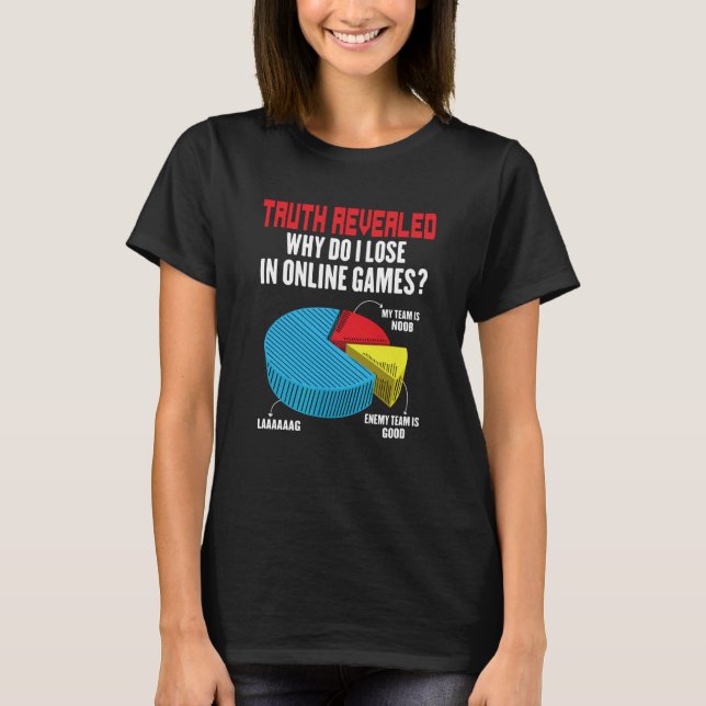 Camiseta Gamer  Why Do I Lose In Online Game Addict Gaming (Frente)