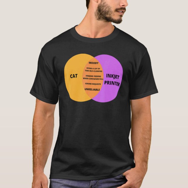 Camiseta Gato Programador Para Gato Techie Piada Meme (Frente)