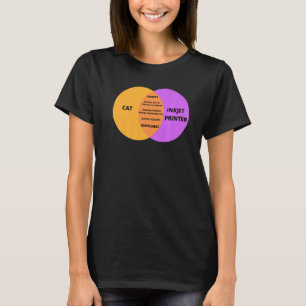 Camiseta Gato programador para meme de gato pun tech IT