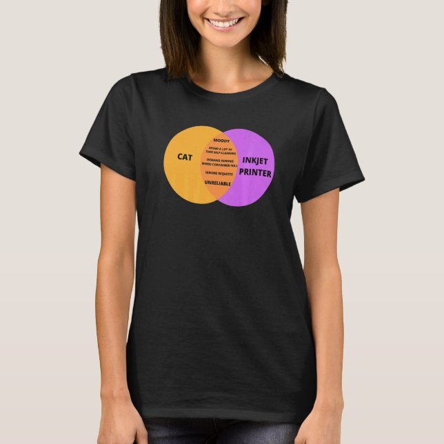 Camiseta Gato programador para meme de gato pun tech IT (Frente)