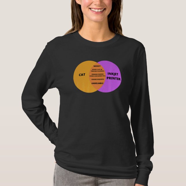 Camiseta Gato programador para meme de punho de gato techie (Frente)