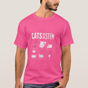 Camiseta Gatos De Memória Científica Engraçados No Gato Do