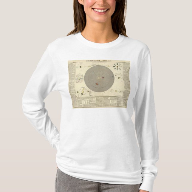 Camiseta General Cosmographia, mapa do sistema solar (Frente)