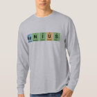 Gênio - mesa periódica de produtos dos elementos