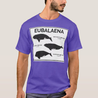 Camiseta Genus Eubalaena - Baleias à Direita