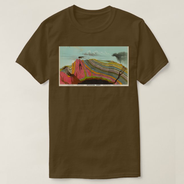Camiseta Geologia e Meteorologia Vintage Diagrama 1893 (Frente do Design)