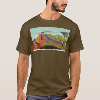 Camiseta Geologia e Meteorologia Vintage Diagrama 1893