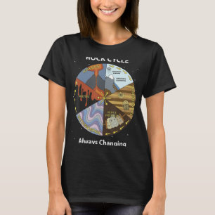 Camiseta Geologia Rocha Ciclo sempre Mudando Geólogo Miner