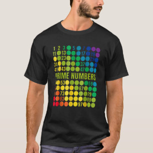 Camiseta Grade de Números Primos Colorida e Divertida para 