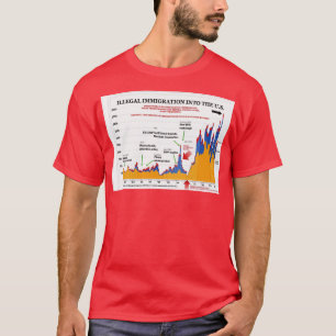Camiseta Gráfico de Assassinatos que Salvou o Mundo