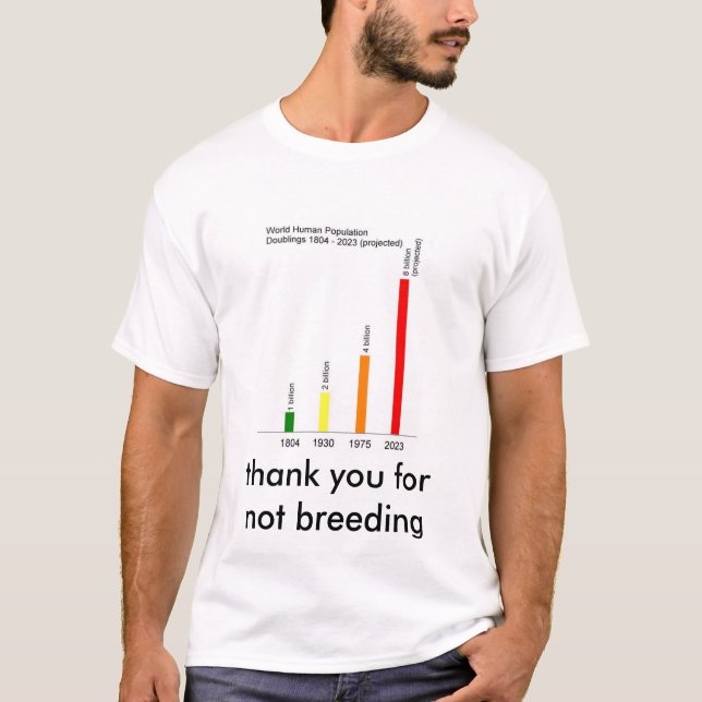 Camiseta Gráfico de Bares Críticos da População Humana (Frente)
