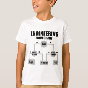 Camiseta Gráfico de Fluxo de engenheiros