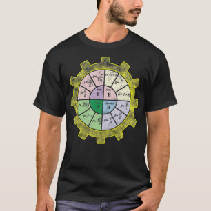 Camiseta Gráfico de Lei de Camisas-Ohms - Engenharia Elét
