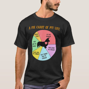 Camiseta Gráfico de Pizza da Vida Roupas de Cachorro Filhot