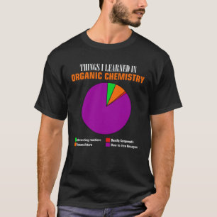 Camiseta gráfico de pizza de química compostos hexagonais p